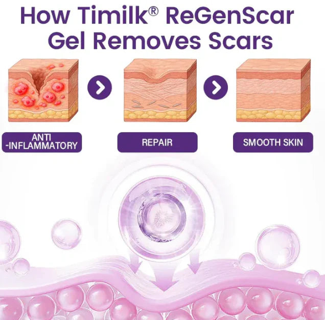 ReGenScar Stem Cell Repair Gel (Visible Scar Improvement in 7 Days)
