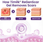 ReGenScar Stem Cell Repair Gel (Visible Scar Improvement in 7 Days)